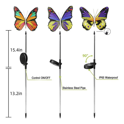 Luz Solar Enchufable De Fibra Led De 7 Colores