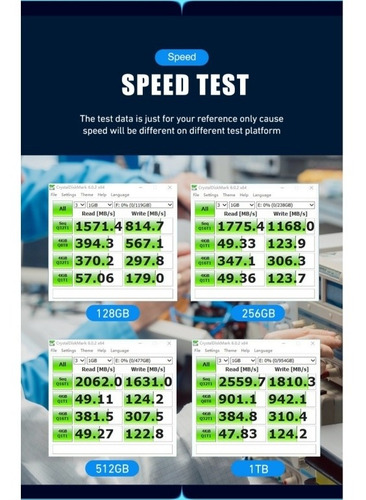 Imagen 5 de 9 de Disco Sólido Ssd M.2 Walram Original Nvme 1tb Pcie Gen 3x4