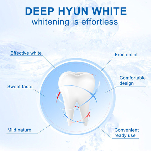 Tiras Blanqueadoras Dentales Elimina Manchas Naturalmente
