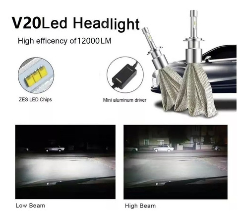 Turbo Led Canbus H1 H3 H4 H7 H11 H13 9005 9006 880 Disipador
