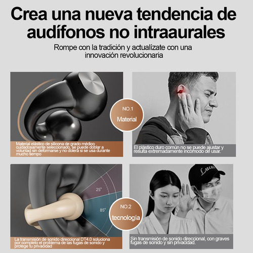 Auriculares Bluetooth 5.3 Deportivos Clip Para Oídos