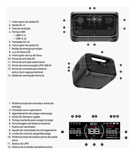 Kit Gerador Ecoflow River 3 Plus 110v + Bateria Extra Eb600