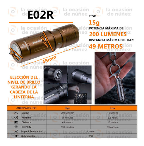 Imagen 2 de 8 de Linterna Fenix Led E02r De Mano Recargable Llavero 200l 49mt