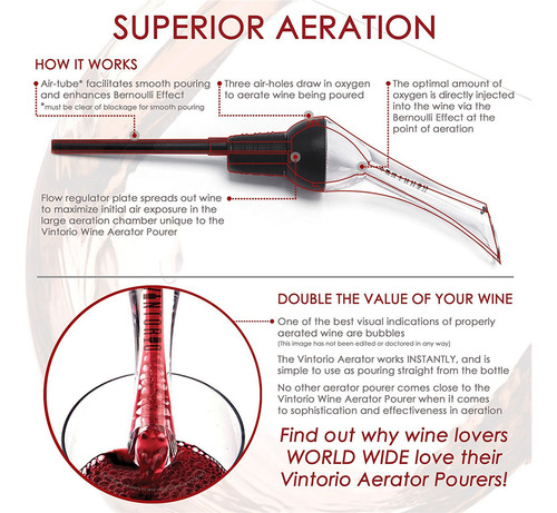 Vertedor Y Decantador De Vino W Spou 5633