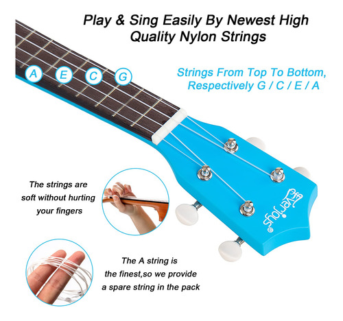 Paquete De Principiante De Ukulele Soprano Everjoys - 21