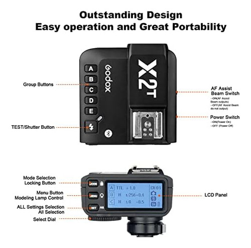 Godox X2t-s Ttl 2.4g Hss Transmisor Remoto De Flash Inalámbr
