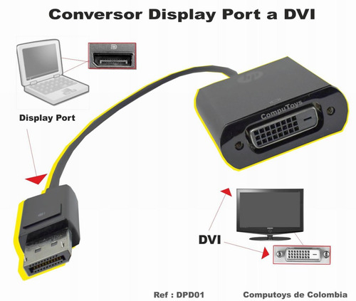 Imagen 1 de 6 de Zdpd01 Adapte Su Pc Display Port A Monitor Dvi Computoys