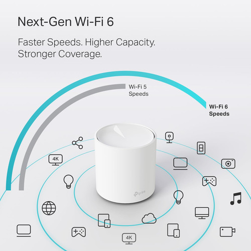 Sistema Wifi Mesh Tp-link Deco X20 Ax1800 3 Piezas