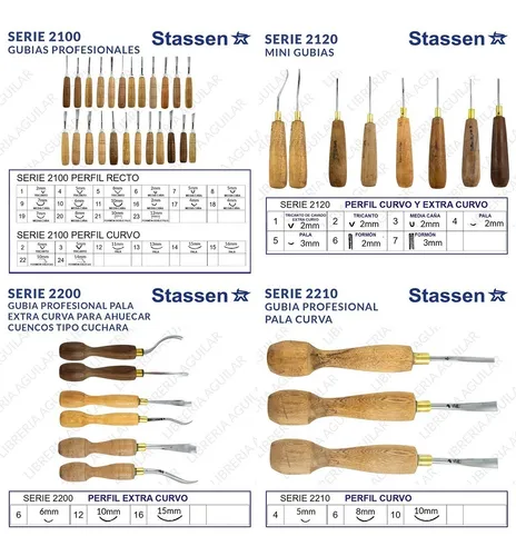 Gubias Y Formones Stassen Linea Profesional Serie 2100 NÂș24