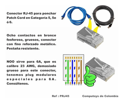 Imagen 4 de 7 de Plug Rj45 Metálico Categoría 5-6-6a Ref: Prj45 Computoys Sas