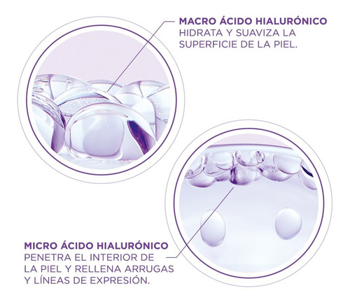 Imagen 9 de 10 de Sérum L'oréal Paris Revitalift Ácido Hialurónico X 30ml