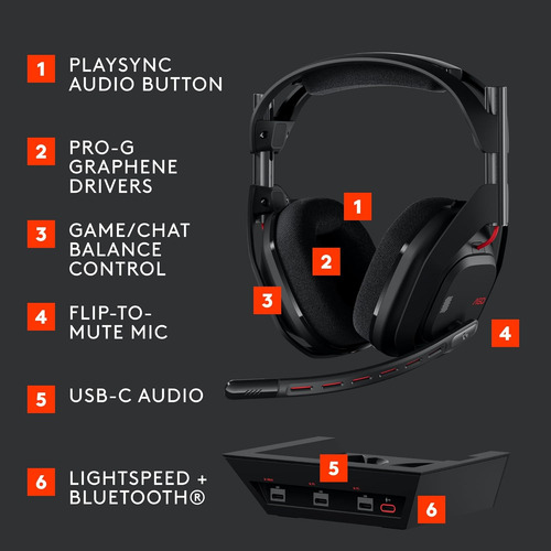Headset Gamer Sem Fio Logitech G Astro A50 +base Gen 5 Preto