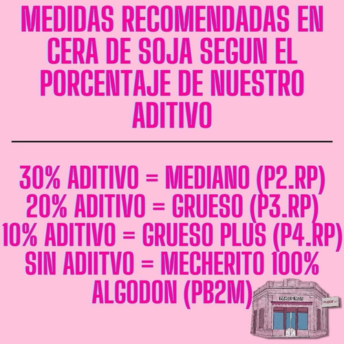 Imagen 2 de 10 de Pabilo Ecologico Grueso C/baño Cera De Abeja X 10 Mt. Velas
