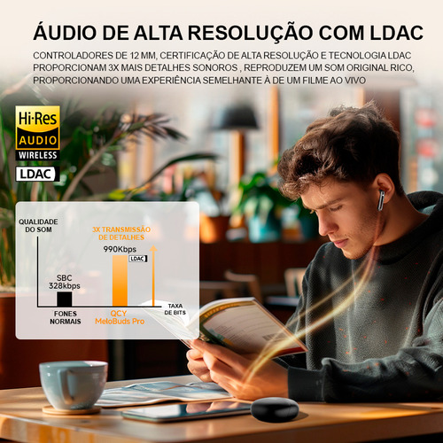 Fone De Ouvido Qcy Ht08 Melobuds Pro Anc Conexão Multiponto
