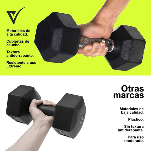 Par De Pesas 10 Lbs Diseño Hexagonal Antideslizante Gym Casa