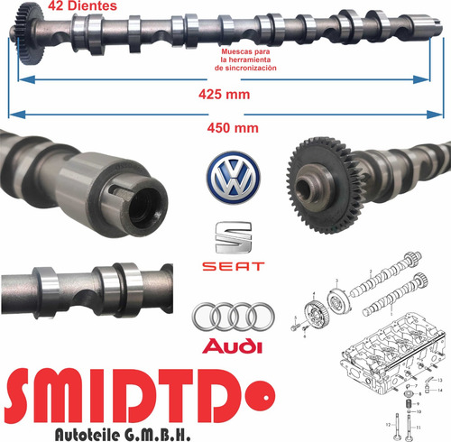 Arbol Levas Admision Escape Filtro Seat Toledo 1.6 Tdi 12-18