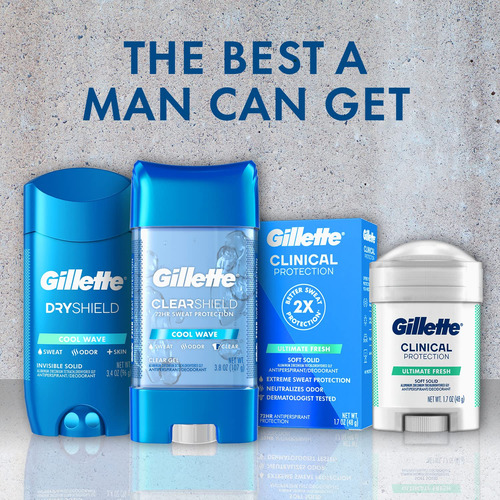 Antitranspirante Y Desodorante Gillette Clinical Arctic Ice