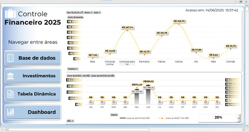 Planilha Financeira Automatizada Em Excel Vba