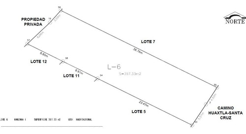 Lote De Terreno En Venta, En Huaxtla, Jalisco
