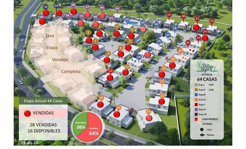 Vendo Proyecto De Casas Residencial En La Av. Jacobo Majluta, Santo Domingo Norte