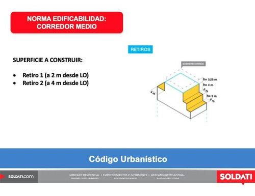Imagen 7 de 10 de Terreno Doble Frente Para 6900 M2 Vendibles