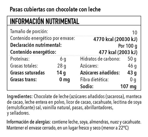 Pasitas Cubiertas De Chocolate De 1kg. Calidad Premium