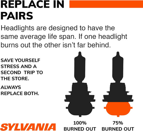 Bombillas De Luz Para Coche Sylvania Silverstar Ultra, 9006