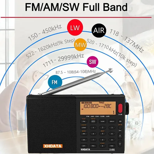 Rádio De Banda Aérea Xhdata D-808 Am Fm Sw Lw Rádio Ssb Rds