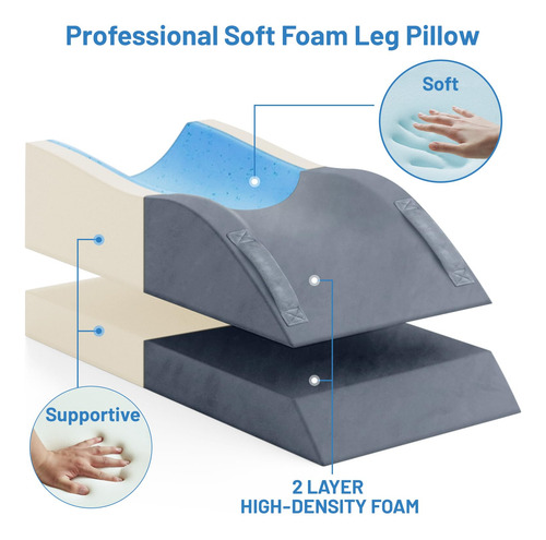 Almohada Cuña Elevación Piernas Soporte Espuma Viscoelástica