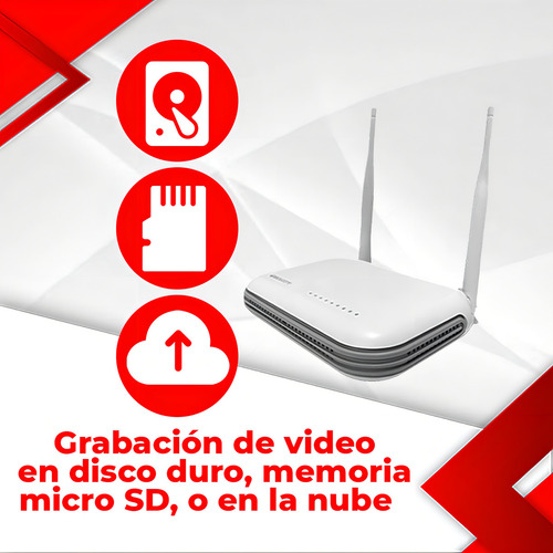 Kit Secucore KITIPEWZ204I Cctv 4 Camaras Wifi Inalambricas Vision Nocturna