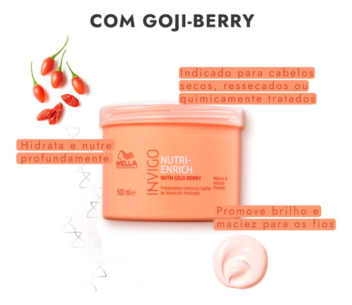 Kit Wella Prof Invigo Nutri Enrich - Másc 500ml (2 Unid)