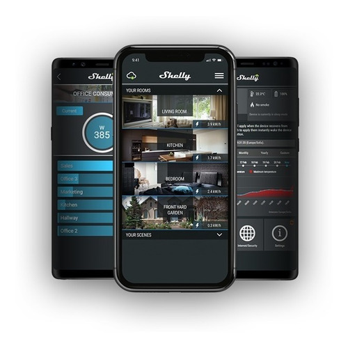 Imagen 5 de 6 de Shelly Dimmer 2 - Dimmer Wifi