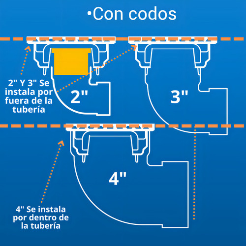 Coladera Universal Fleximatic 2250 Valvula Check Anti Olores