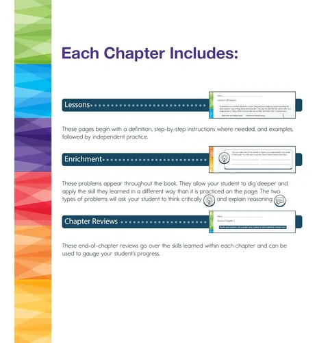 Spectrum Grade 8: Spectrum Book Education, Capa Mole | MercadoLivre