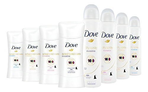 Desodorante Anti Transpirante Dove Advanced Care 74g 2pack Fragancia Clear Finish