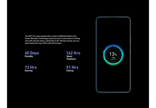 Infinix Note 11s X698 6gb 64gb Dual Sim Duos