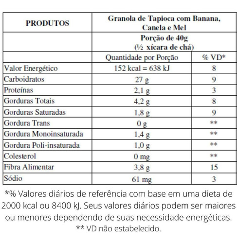 Granola De Tapioca Banana E Mel Kobber 600gr Cada - 4pcts