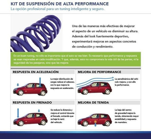 Espirales Agkit137 Mitsubishi Lancer Colt - Biocartuning