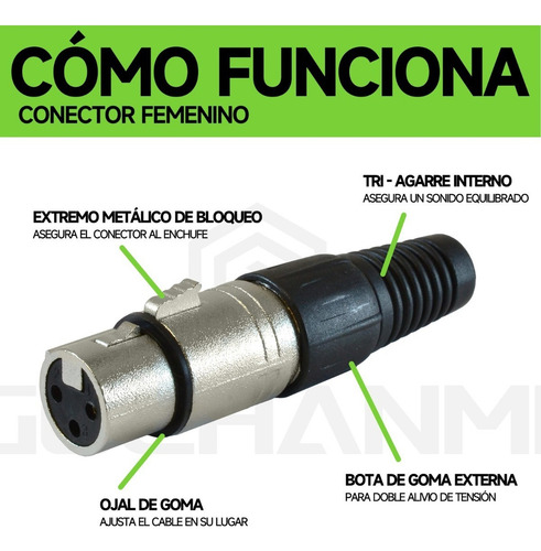 Cable Xlr Para Microfono Coneccion Pro Macho/hembra De 8m