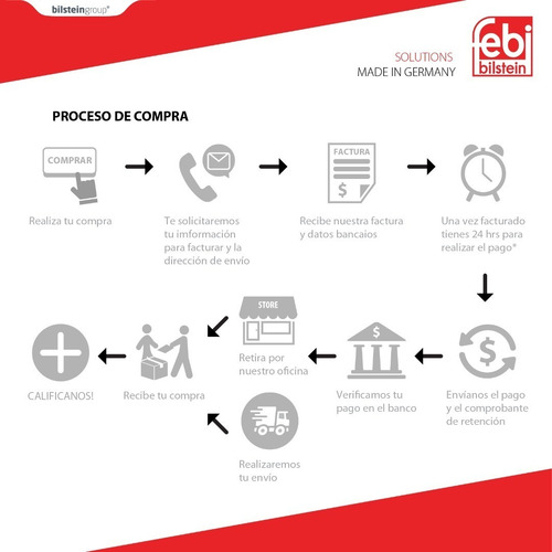 Kit Filtros De Aceite De Caja Con Empacadura Vw Audi Febi