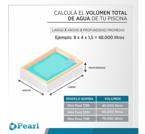 Bomba Pileta Autocebante Pearl Mini Pool 75m 0.75 Hp