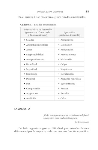 De La Posibilidad A Los Hechos Consciente Editorial Trillas