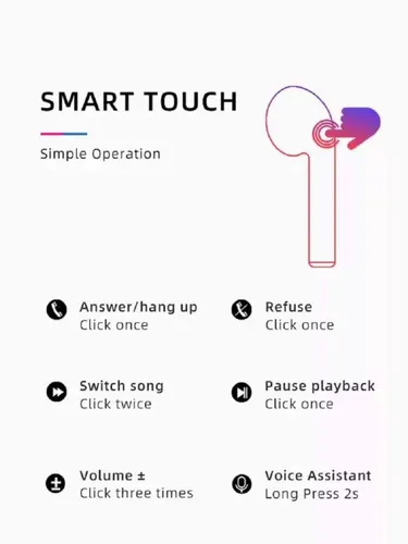 Aud fonos Inal mbricos Bluetooth Twi12 AirPods