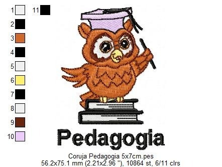 Featured image of post Imagem Coruja Pedagogia Curs de pedagogie generala volumul ii 1958