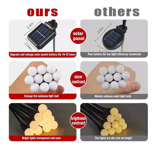 4pieces Landscape Powered Firefly Lights