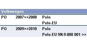 036129620h-i - Filtro Aire Original - Vw Polo