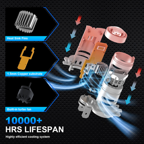 Kit Focos Led Csp H7 Lupas Mini Proyector Alta Baja 6500k