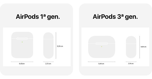 Fundas Case Para Airpods 3, Tws, Genericos Rayquaza Pokemon Verde Rayquaza