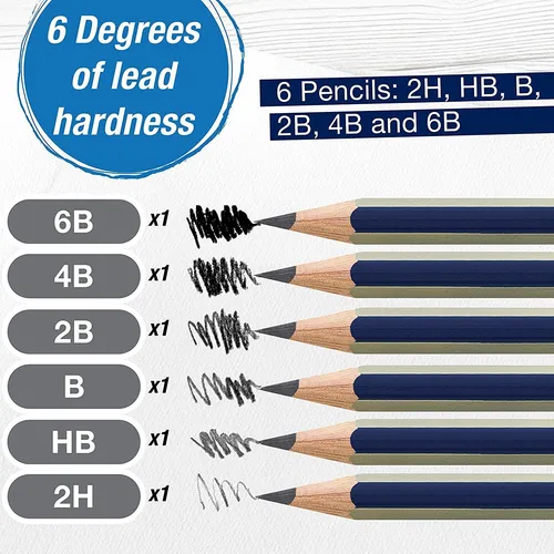 Juego 6 Lapices Faber-castell De Grafito2h, Hb, B, 2b, 4b...