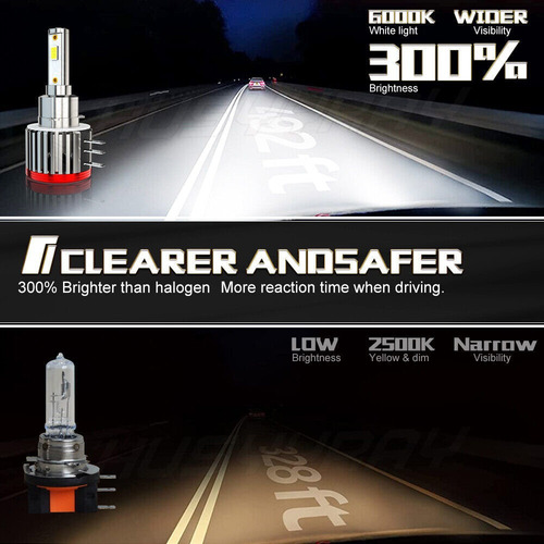 Qcd Faro H15 Luz Alta Drl Para Mercedes Cla250 Cla45 Amg